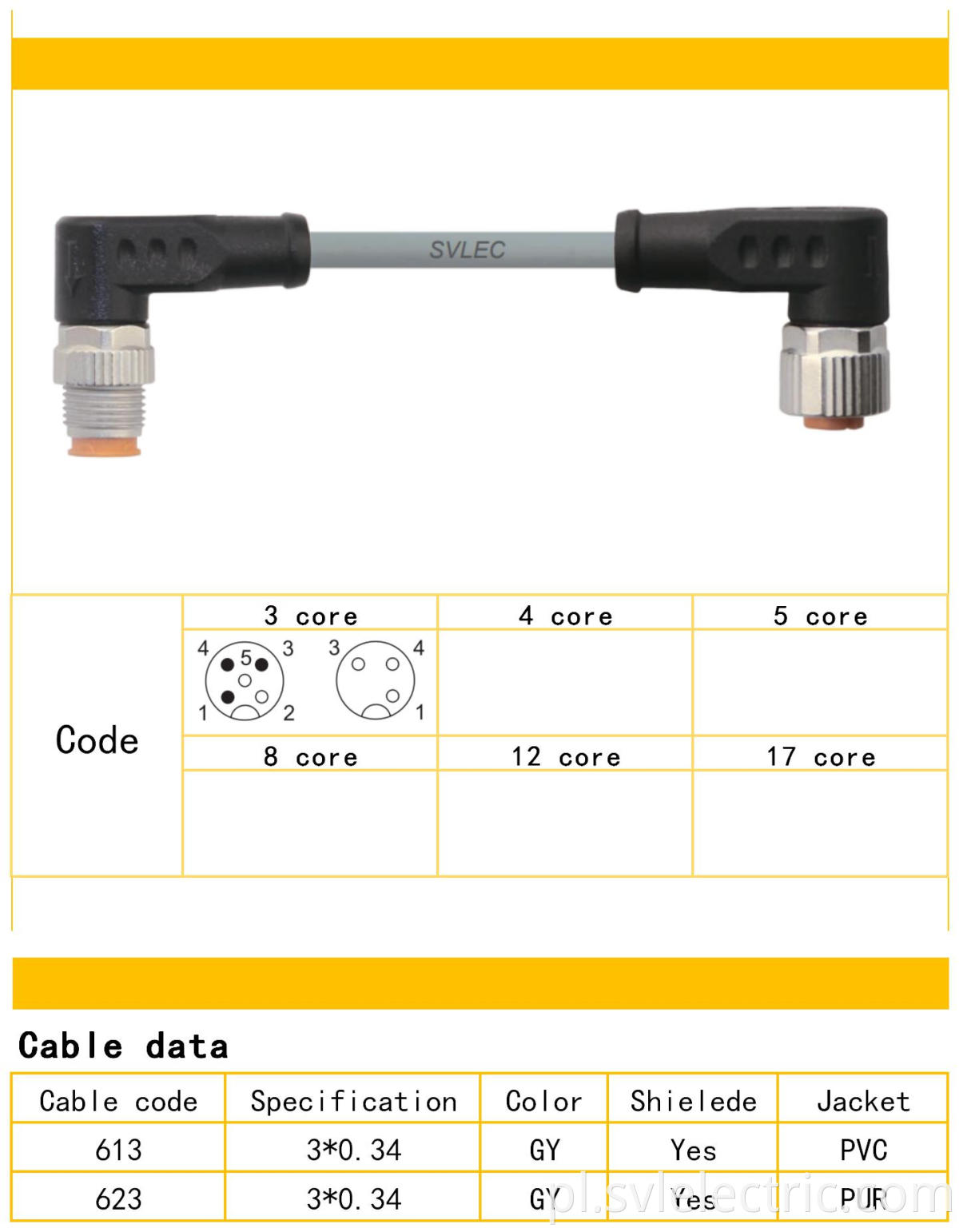 M12 male female connection cable 